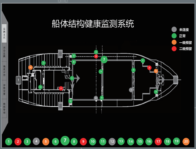 【行业深耕夯实基础】智能结构应力系统实时监测大型结构健康状态