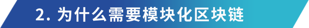 深入解读模块化：可插拔式解决区块链性能瓶颈