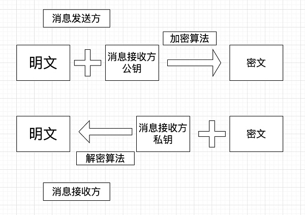 比特币钱包、交易所又出事了？千万级资金被盗 大佬也翻车