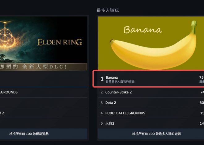 在线人数超75万人，「0撸点击」小游戏Banana风靡Steam