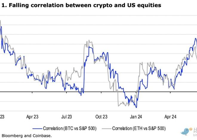 Coinbase研报：加密市场仍缺乏强有力的叙事，Q3将以波动为主