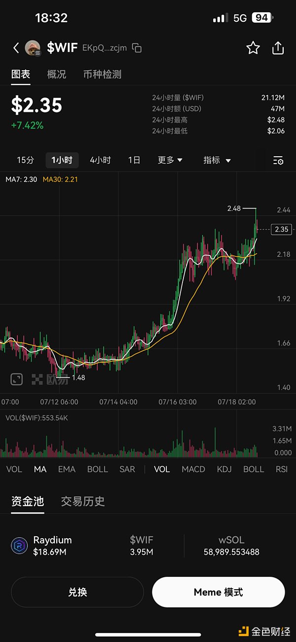 Memecoin交易一步到位 OKX Web3钱包上线Meme模式 交易体验大升级