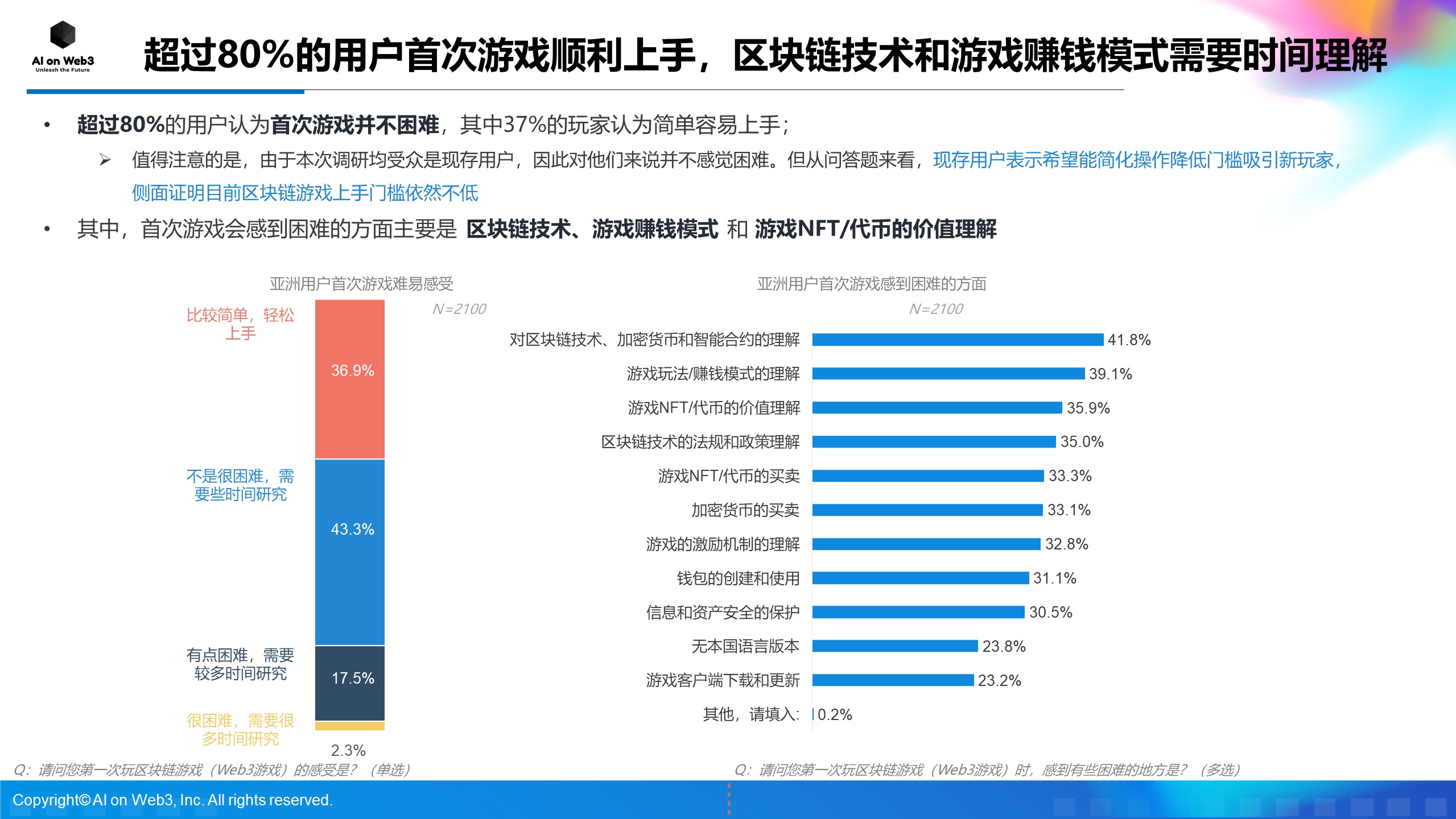 《AI on Web3：2024年上半年亚洲区块链游戏（Web3游戏）用户行为及体验偏好洞察报告》