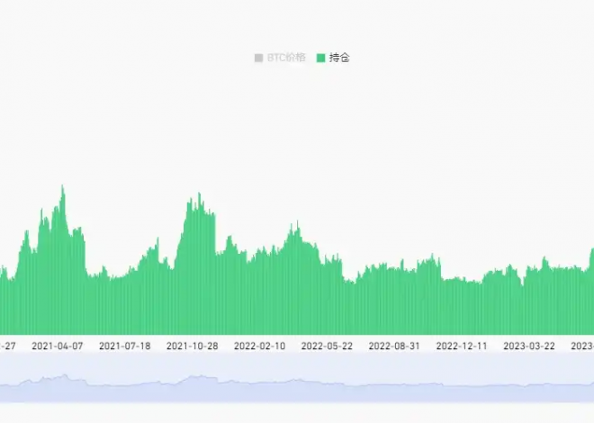 为什么比特币迟迟不能破新高？